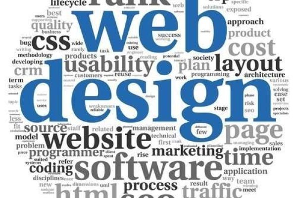 How To Become a Successful Freelance Web Designer
