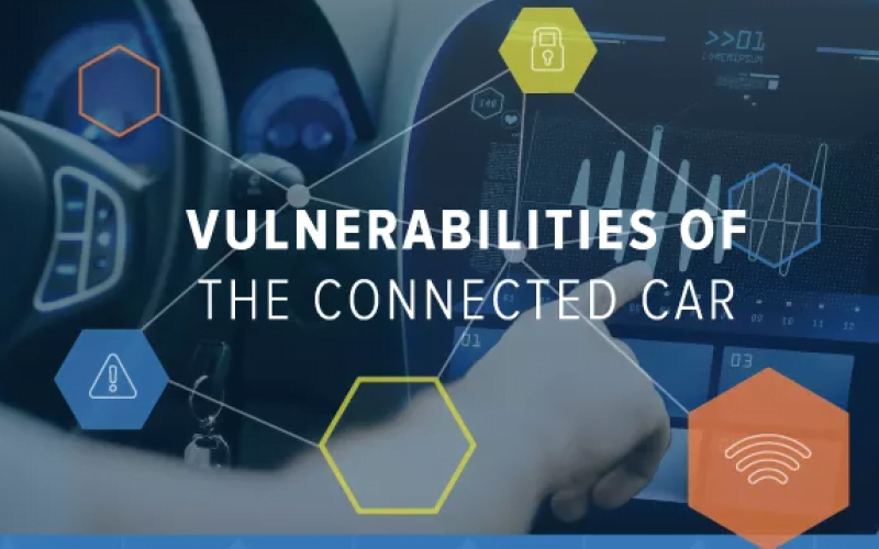 Infographic - IoT - Vulnerabilities of the Connected Car