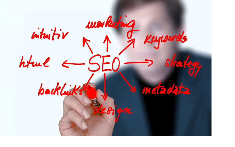 A Mini Guide to Optimising Your Site for the SERPs