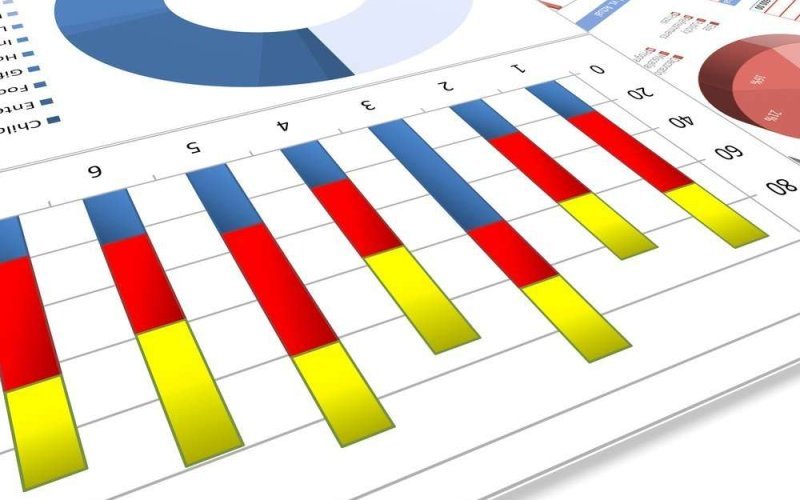 Adding Google Charts to WordPress Blog Part 2