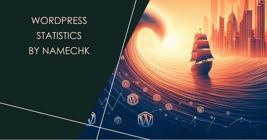WordPress Stats 2023