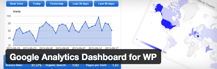 Google Analytics Dashboard for WP