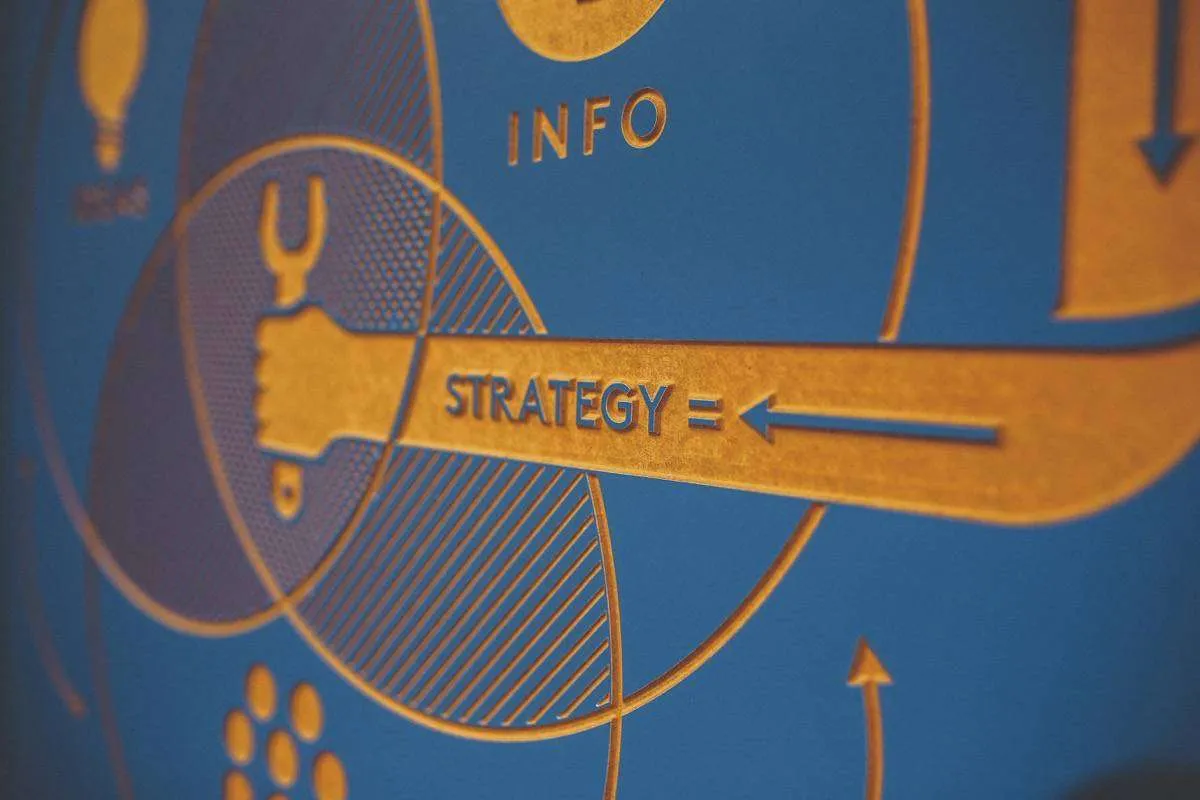 Marketing Board Brand Strategy